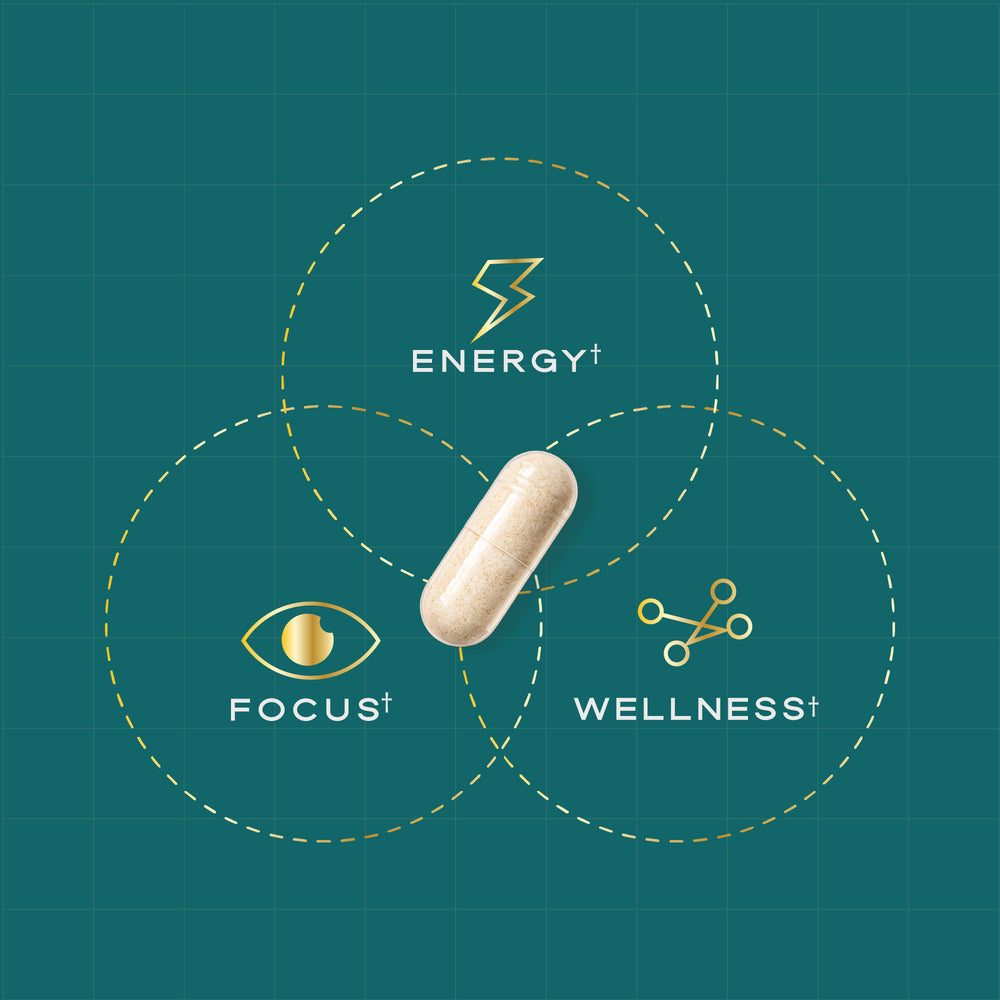 Perform Multi-Vitamin